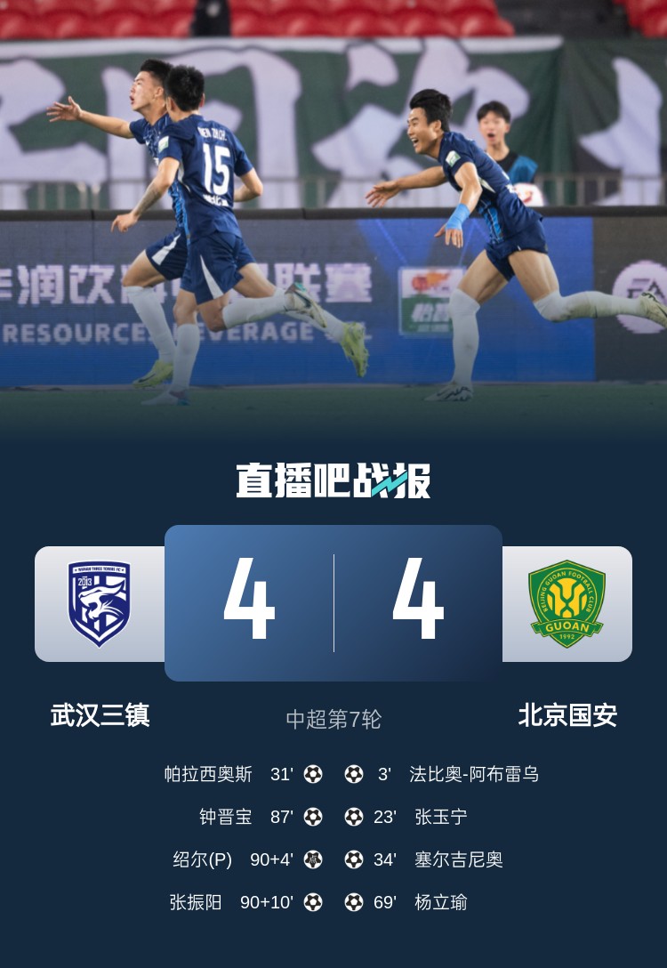火力全开球迷大饱眼福!今天中超3场比赛合计打进18球